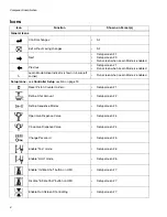 Предварительный просмотр 8 страницы Graco 24A024 Installation & Operation Manual