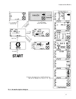 Предварительный просмотр 11 страницы Graco 24A024 Installation & Operation Manual