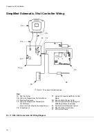 Предварительный просмотр 16 страницы Graco 24A024 Installation & Operation Manual