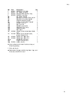 Preview for 33 page of Graco 24A024 Installation & Operation Manual