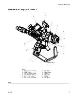 Preview for 13 page of Graco 24E512 Operation And Repair Manual