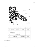 Preview for 17 page of Graco 24E512 Operation And Repair Manual