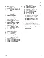 Preview for 35 page of Graco 24E512 Operation And Repair Manual