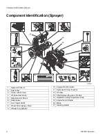 Preview for 6 page of Graco 24F307 Operation