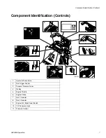 Preview for 7 page of Graco 24F307 Operation