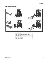 Preview for 17 page of Graco 24F307 Operation