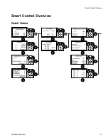 Preview for 21 page of Graco 24F307 Operation