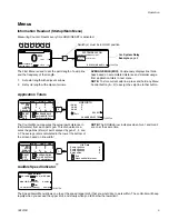 Preview for 5 page of Graco 24F472 Operation