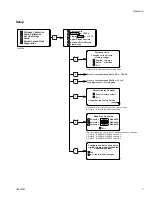 Предварительный просмотр 7 страницы Graco 24F472 Operation