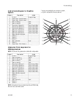 Предварительный просмотр 13 страницы Graco 24F472 Operation