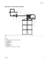 Предварительный просмотр 5 страницы Graco 24F531 Instructions Manual