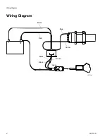 Предварительный просмотр 4 страницы Graco 24G773 Instructions Manual