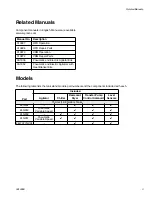 Preview for 3 page of Graco 24G952 Instructions - Parts Manual