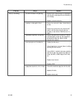 Preview for 25 page of Graco 24G952 Instructions - Parts Manual