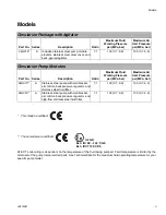 Preview for 3 page of Graco 24H313 Instructions Manual