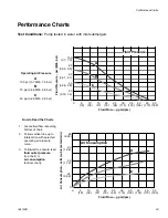 Preview for 23 page of Graco 24H313 Instructions Manual