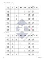 Preview for 38 page of Graco 24H689 Instructions Manual