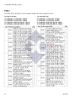 Preview for 40 page of Graco 24H689 Instructions Manual