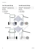 Предварительный просмотр 54 страницы Graco 24H689 Instructions Manual