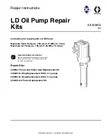 Preview for 1 page of Graco 24H853 Repair Instructions