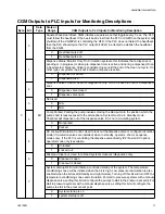 Preview for 11 page of Graco 24J415 Instructions - Parts Manual