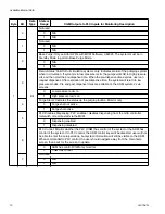 Preview for 12 page of Graco 24J415 Instructions - Parts Manual