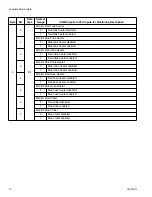 Preview for 14 page of Graco 24J415 Instructions - Parts Manual