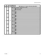 Preview for 15 page of Graco 24J415 Instructions - Parts Manual