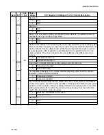 Preview for 23 page of Graco 24J415 Instructions - Parts Manual