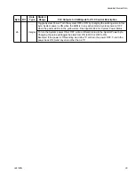 Preview for 29 page of Graco 24J415 Instructions - Parts Manual