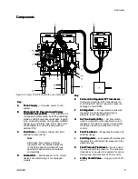 Preview for 17 page of Graco 24L097 Instructions-Parts List Manual