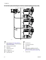 Preview for 22 page of Graco 24L097 Instructions-Parts List Manual