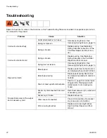 Preview for 22 page of Graco 24M510 Assembly, Installation And Operation Instructions