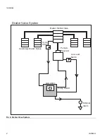 Preview for 8 page of Graco 24N468 Instructions Manual