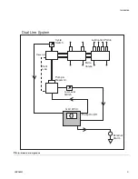 Предварительный просмотр 9 страницы Graco 24N468 Instructions Manual