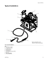 Предварительный просмотр 13 страницы Graco 24N572 Setup