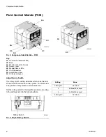 Предварительный просмотр 6 страницы Graco 24N767 Instructions Manual