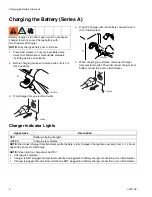 Preview for 8 page of Graco 24N950 Operation - Repair - Parts