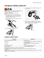 Preview for 9 page of Graco 24N950 Operation - Repair - Parts