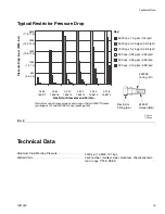 Preview for 15 page of Graco 24R021 Instructions - Parts Manual