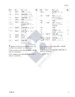 Preview for 9 page of Graco 24R253 Instructions Manual