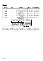 Preview for 3 page of Graco 24R968 Installation-Parts