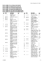 Preview for 37 page of Graco 24R968 Installation-Parts