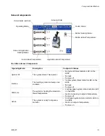 Предварительный просмотр 15 страницы Graco 24T918 Instruction Manual