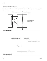 Предварительный просмотр 28 страницы Graco 24T918 Instruction Manual