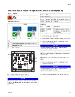 Preview for 67 page of Graco 24T918 Instruction Manual