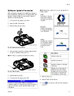 Предварительный просмотр 77 страницы Graco 24T918 Instruction Manual