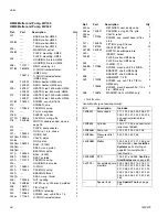 Preview for 94 page of Graco 24T918 Instruction Manual