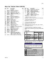 Preview for 21 page of Graco 24V016 Repair Parts