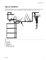 Preview for 3 page of Graco 24V553 Instructions Manual